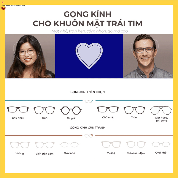 chọn kính cận cho khuôn mặt trái tim