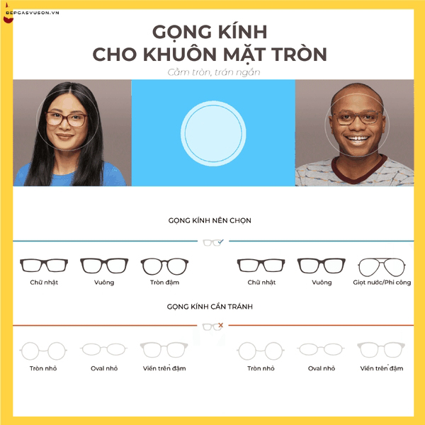 chọn kính cận cho khuôn mặt tròn